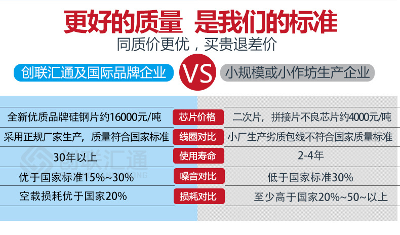 S11-MRD地埋式变压器 高压油浸 防腐防潮 厂家直销特惠可定制-灵蛇网4818ccc示例图10